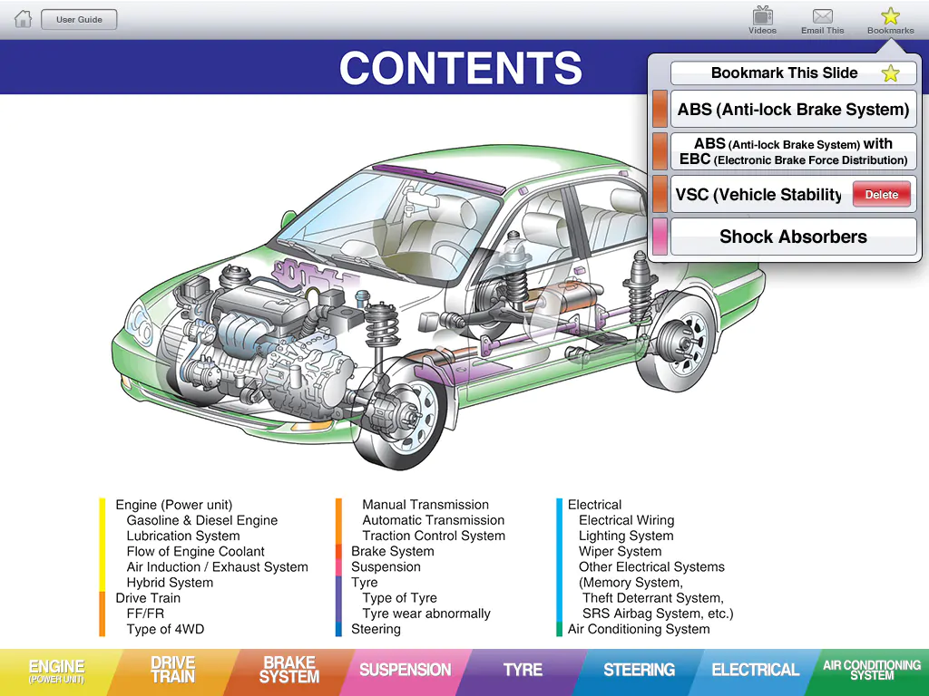 Toyota - Owners manual app by Code and Visual - tablet screenshot 1