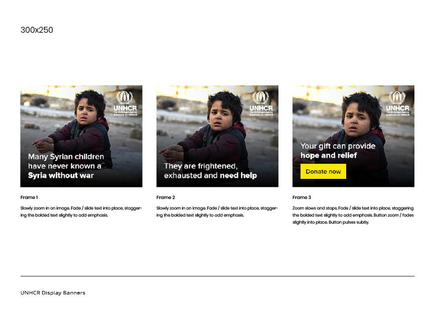 UNHCR HTML5 banner ad design and development company Sydney Australia Code and Visual